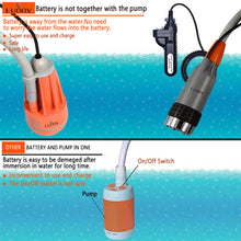 Portable Camping Shower Pump with USB Rechargeable Battery 6-Ft Hose freeshipping - CamperGear X