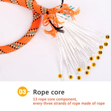 Outdoor Climbing Rope 10M(32ft) 20M(64ft) 30M (98ft) 50M (160ft) Safe Utility Rope,Rock Escape Rope,Static Climbing Rope,8mm Diameter Rope freeshipping - CamperGear X