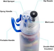 Spray Bottle Bounce Straw 32oz Sports Bottle Plastic Cup with Time Marker freeshipping - CamperGear X