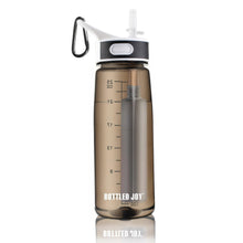 Filtered Water Bottle, Emergency Water Purifier with Filter Straw for Travel freeshipping - CamperGear X