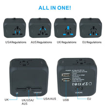 Travel Adapter with Dual USB All-in-one Worldwide Travel Chargers Adapters for US EU UK AU About 152 Countries freeshipping - CamperGear X