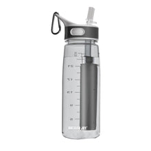 Filtered Water Bottle, Emergency Water Purifier with Filter Straw for Travel freeshipping - CamperGear X